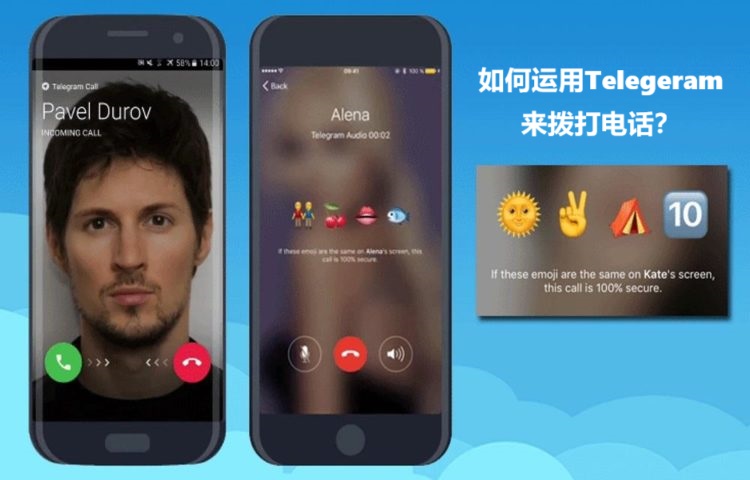 如何运用Telegeram来拨打电话？